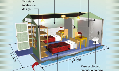 Cabanas flotantes - pesca amazonia